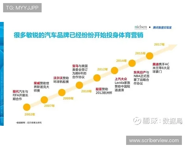 优德体育w88平台多元化体育赛事覆盖满足不同玩家的投注需求