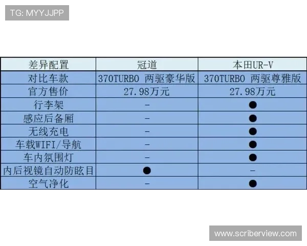 满冠体育真人平台用户评价与口碑分析帮助新手快速找到可信赖的体育真人平台