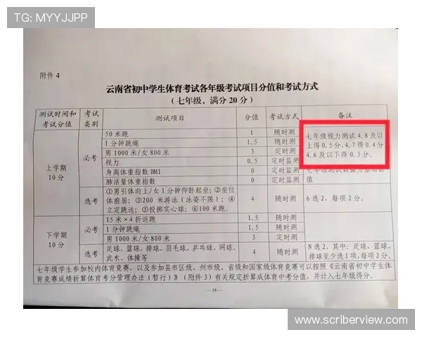 北京体育中考报名网站登录入口最新更新及常见问题解决方案 北京体育中考报名网站登录入口最新更新及常见问题解决方案